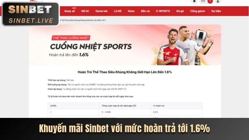 Khuyến mãi độc quyền 997bet